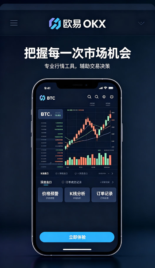 交易复盘配图